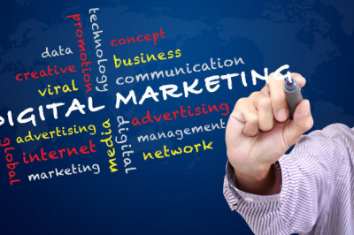 The Impact of Digital Marketing on Business growth and development