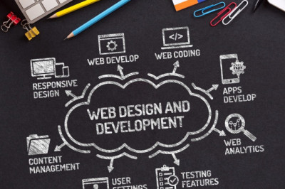 Best Strategy of Keywords Analysis and link Building.