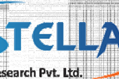 Solid-State Battery Market opportunities, business and forecast 2027