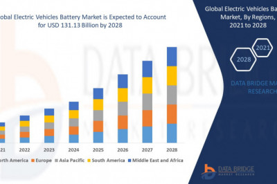 Global Electric Vehicles Battery Market to Exceed Valuation of USD 131.13 billion at an 16.83% CAGR by 2028