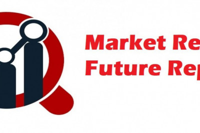 Hair Transplant Market Forecasts by Industry Drivers, Regions Till 2030