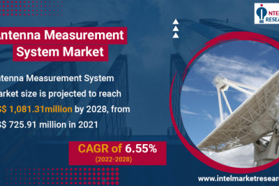 Antenna Measurement System Market Emerging Trends And Strong Application Scope By 2028- Key Players- Rohde &amp; Schwarz, NSI-MI Technologies, Anritsu