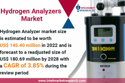 Hydrogen Analyzers Market By Characteristics, Analysis, Opportunities And Forecast To 2028- Key Players  H2scan, Eaton,ABB