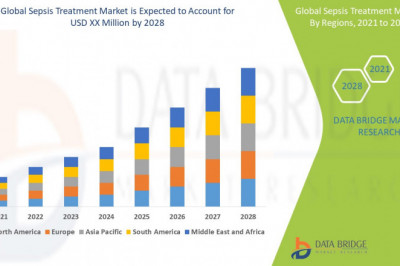 Global Sepsis Treatment Market Size Anticipated to Observe Growth at a Steady Rate of 7.0% for the Study Period 2021-2028