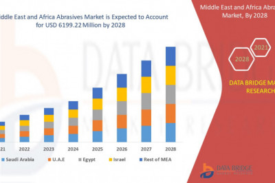 Middle East and Africa Abrasives Market Emerging Technologies