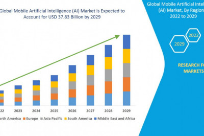 Mobile Artificial Intelligence (AI) Market Application Analysis