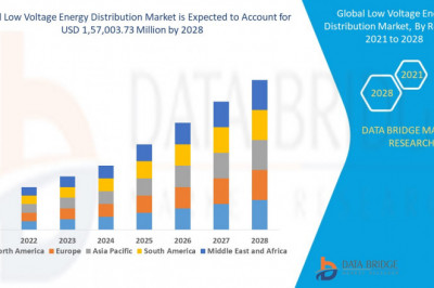 Increasing Focus on Renewable Energy Sources Driving the Low Voltage Energy Distribution Market .