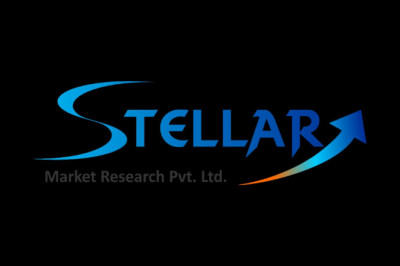 North America Air Purifier Market  Forecast 2021-2027 Analysis Report, Regional Outlook, Competitive Market Share and Key Players