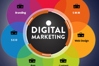 Dominate the Digital Landscape: Elevate Your Business with Expert Digital Marketing Services