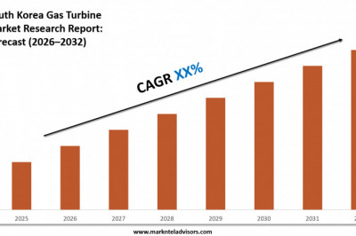 South Korea Gas Turbine Market Outlook 2026–2032: Key Trends, Opportunities, and Forecast Analysis