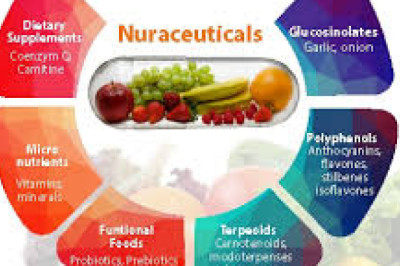 Functional Foods and Supplements: Nutraceutical Market Perspective