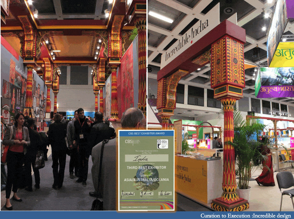Tourism Destination marketing | Tourism exhibition in india | Destination marketing