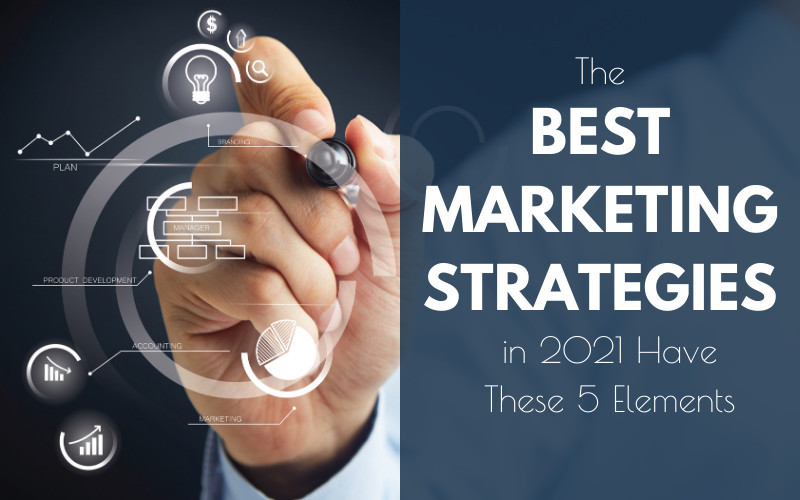 5 Reasons Your Business Needs Strong Digital Marketing Strategy in 2021 ...