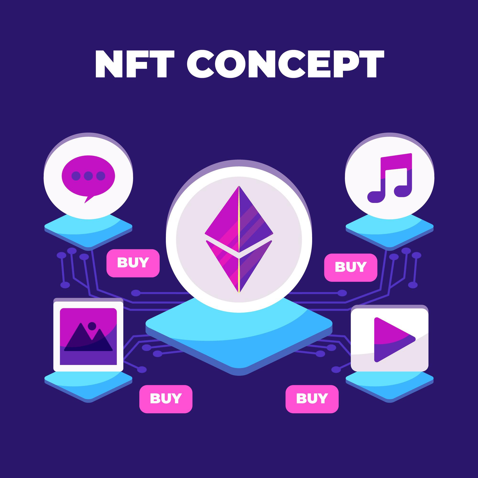 Enhance Your Business With White Label NFT Marketplace Development