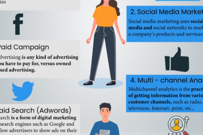 Digital Marketing Courses &amp; Training Institute in Pune