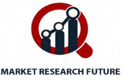 Duck Meat Products Market Analysis Trends, Market Size, New Industry Report by Forecast,2030.