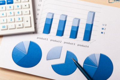 Bioreactors Market Analysis, Revenue Share, Company Profiles, Launches, &amp; Forecast Till 2030