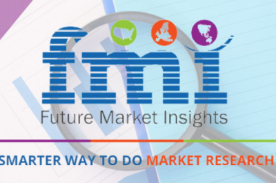 Warehouse Robotics Market Insights, Deep Analysis of Key Vendor in the Industry 2022–2032