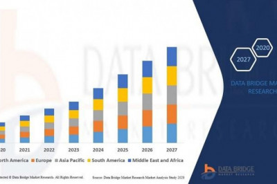 Market Analysis &amp; Insight North America Busbar in EVSE Market   Industry