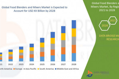 Food Blenders and Mixers Market Insight Business Opportunities, Revenue, Gross Margin and Forecast to 2028