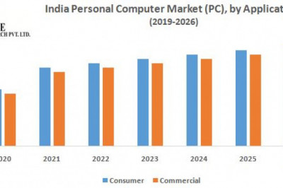 India Personal Computer Market COVID-19 Impact Analysis, Demand and Industry Forecast Report 2026