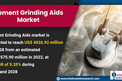 Cement Grinding Aids Market-Remarkable Global Growth Outlook 2018-2028| Leading Key Players- SIKA AG, MAPEI,GCP Applied Technologies