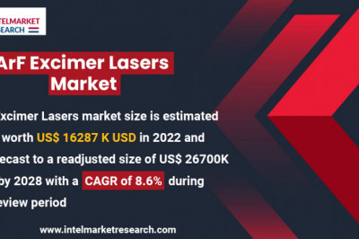 ArF Excimer Lasers Market to witness huge potential in the future with involved key players - Cymer(ASML), Coherent, Gigaphoton