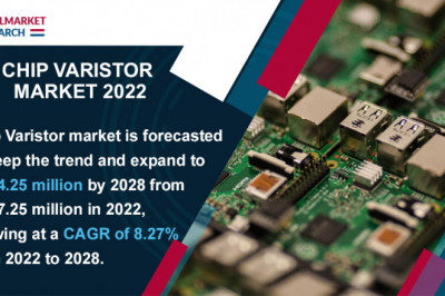 Chip Varistor Analysis, Growth Drivers, Trends, and Forecast till 2030