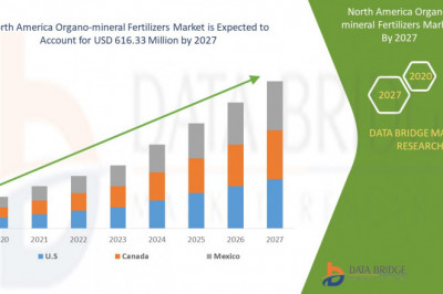 North America Organo-Mineral Fertilizers Market Growinga CAGR of 4.7% .
