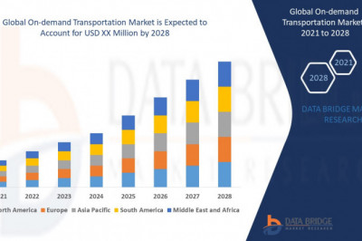 Global On-demand Transportation Market size to Reach USD 542.49 million by 2028.