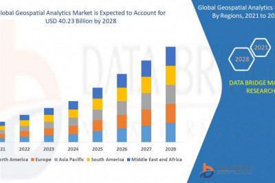 Geospatial Analytics Market Growth