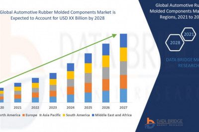 Automotive Rubber Molded Components Market