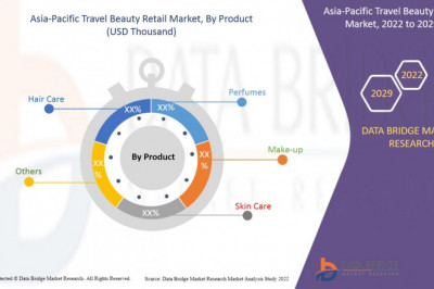 Asia-Pacific Travel Beauty Retail Market is expected to grow by USD 13,528,402.02 thousand during 2022-2029, accelerating at a CAGR of 5.3% during the forecast period