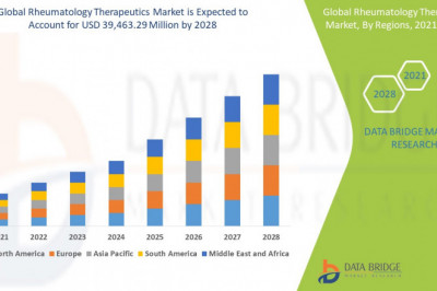 With 2.23% CAGR Global Rheumatology Therapeutics Market was valued at USD 39,463.29 million 2021 to 2028