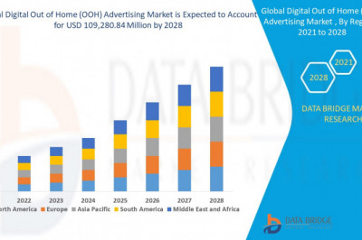 Digital out of Home Market, Competitive Strategies, Advertising Trends, &amp; Market Analysis by 2028.