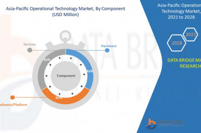 Asia-Pacific Operational Technology Market is expected to grow by USD 7,767.80 million during 2021-2028, accelerating at a CAGR of 6.9% during the forecast period