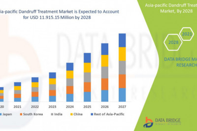 Asia-Pacific Dandruff Treatment Market   Growth