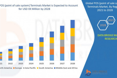 POS (point of sale system) Terminals Market - Growth , Trends , Covid - 19 Impact , And Forecast 2028