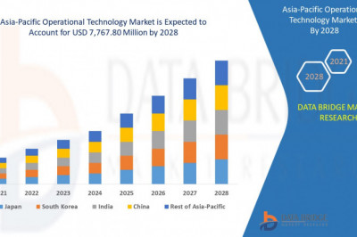 At 6.9% CAGR, Asia-Pacific Operational Technology Market Size Worth USD 7,767.80 million by 2027