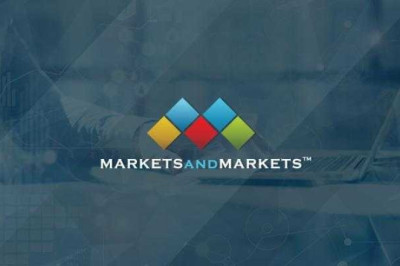 High Content Screening Market Analysis, Insight, &amp; Scope for Expand to Latest Development