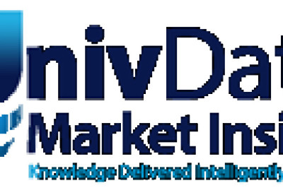Orthopedic Software Market Size, Share, Growth, Trend, Analysis, Opportunity And Forecast 2021-2027