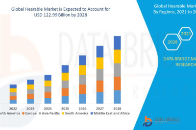 Hearables on the Rise: Audio Devices to Revolutionize the Way We Listen