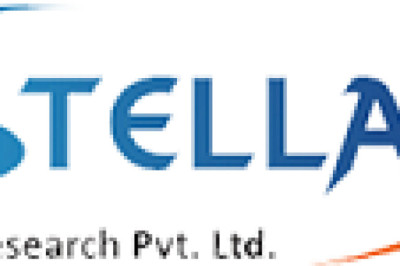 Near-Eye Display Market Analysis, Future Estimation And Forecast 2027