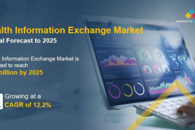 Health Information Exchange Market Key Factors And Emerging Opportunities With Current Trends Analysis 2025
