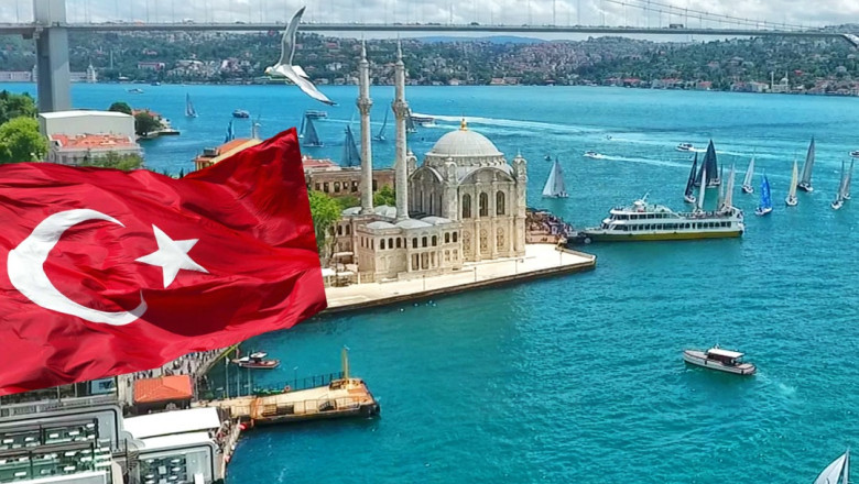 Understanding the Requirements for Turkish Citizenship