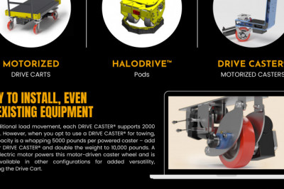 Custom Solutions for Enhanced Safety | Conceptual Innovations