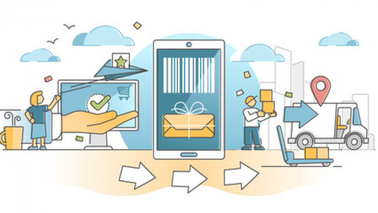 Ecommerce Returns Logistics: Measures of Enhancing efficiency in the Order Fulfillment Process