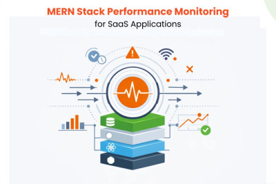 MERN Stack Performance Monitoring for SaaS Applications