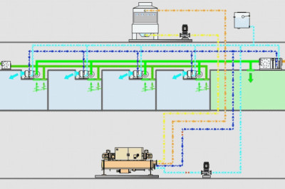 9.8% CAGR: Analyzing the USD 377 Billion Future of the Air Conditioning Market