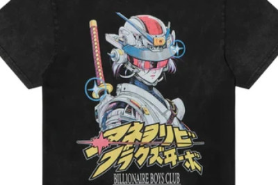 What Is Billionaire Boys Club? A Complete Guide to the Iconic Streetwear Brand